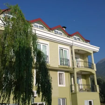 Coral Oludeniz